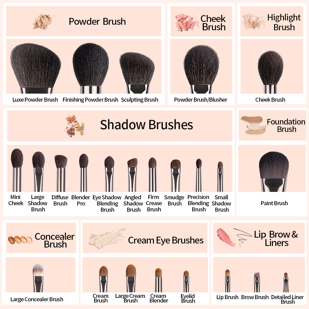 مجموعة فرش مكياج من شعر الماعز - مراجعة Beauty Makeup Store وسعره